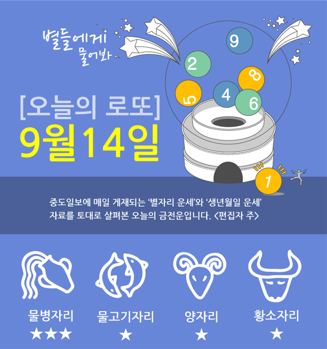 로또141