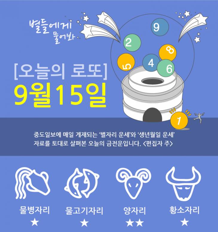 로또151