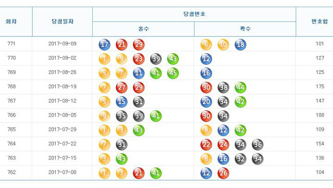 캡처sdf