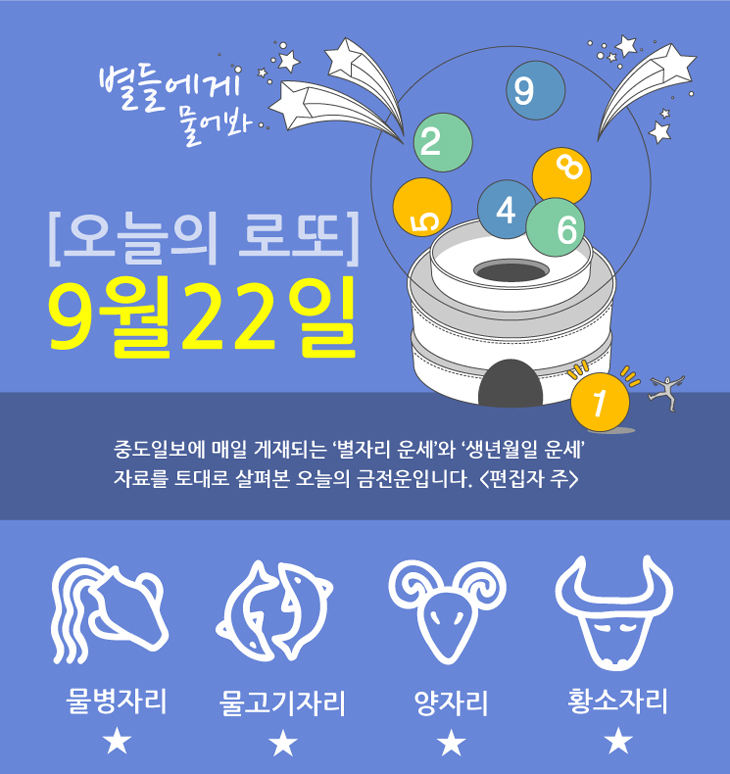 로또221