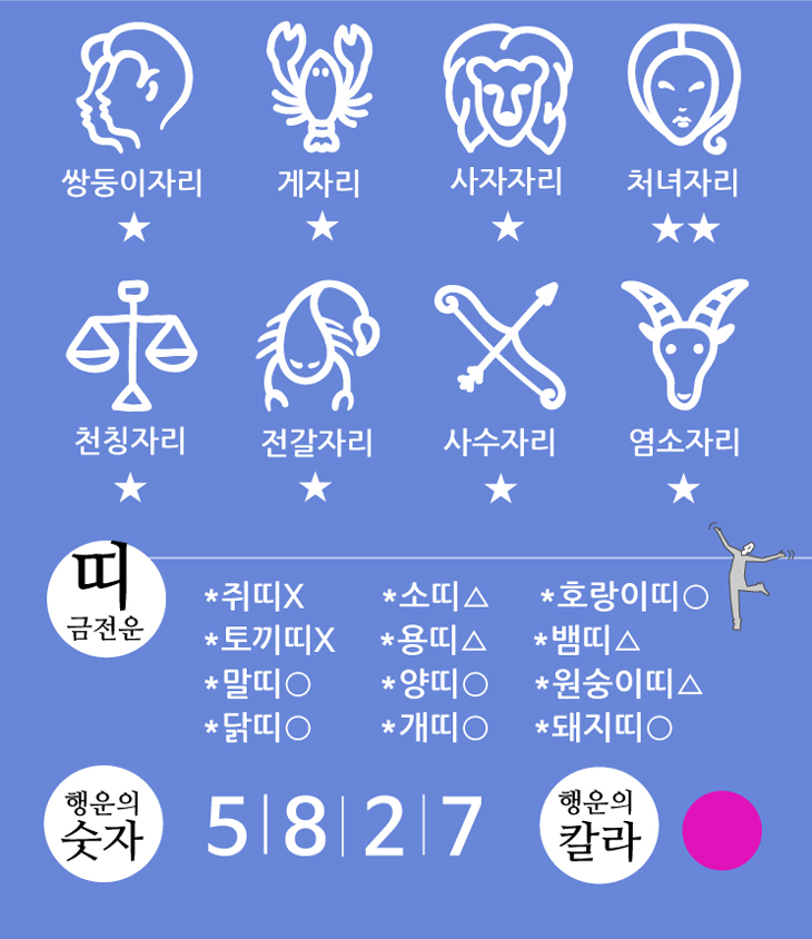 로또232