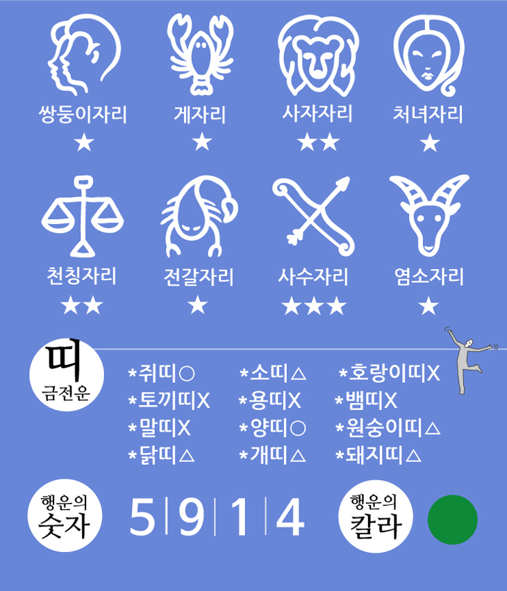 로또282