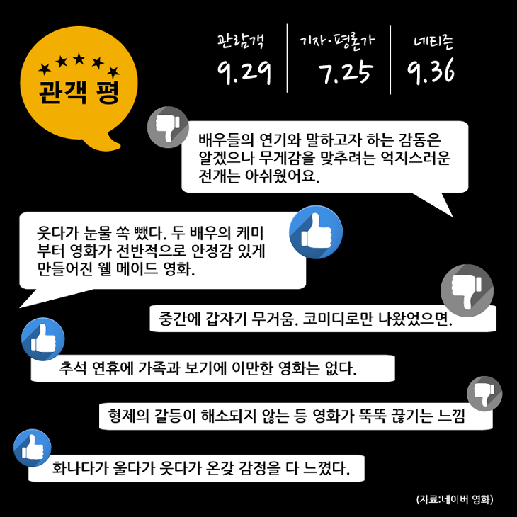 아이캔스피크2