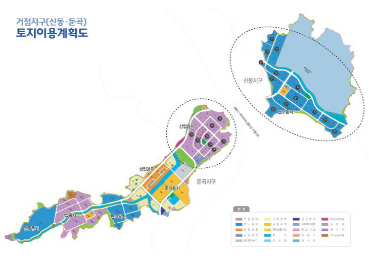 토지이용계획도