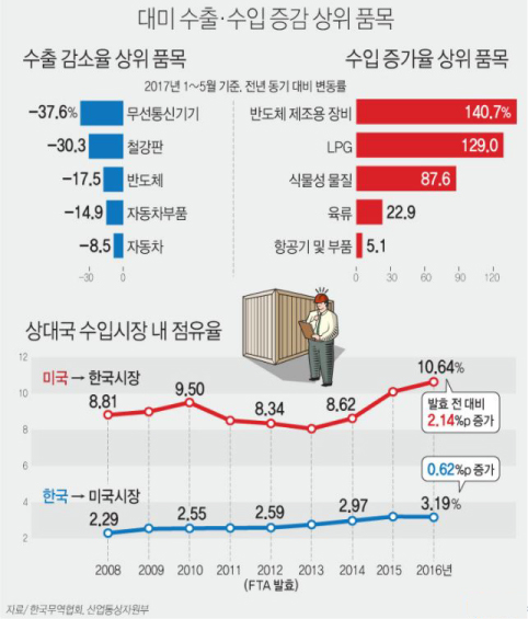 인포123