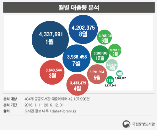 독서의계절-완성