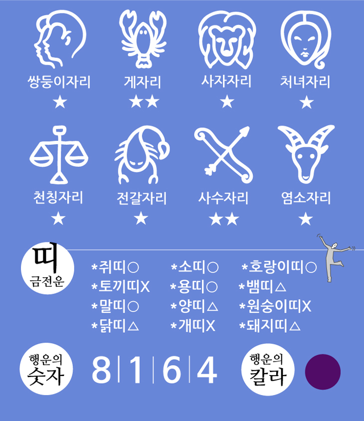 로또152