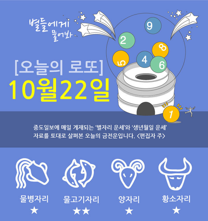 로또221