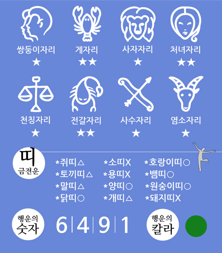 로또222