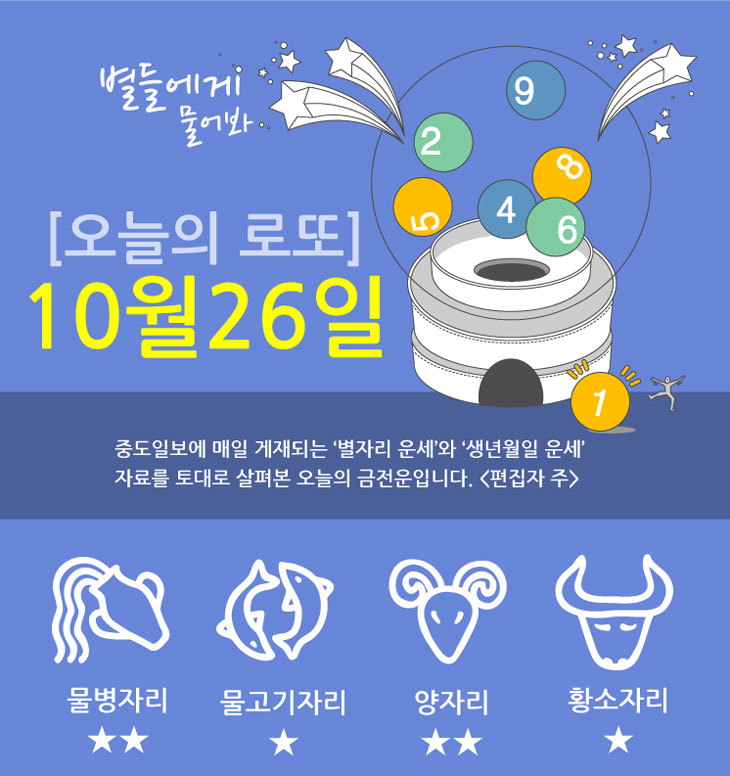 로또261