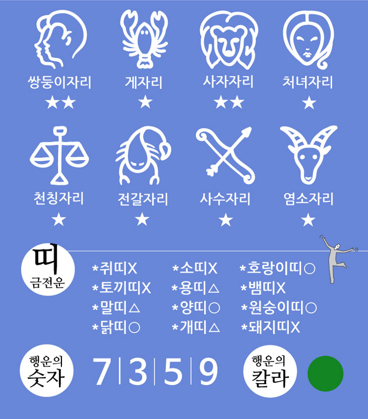 로또262