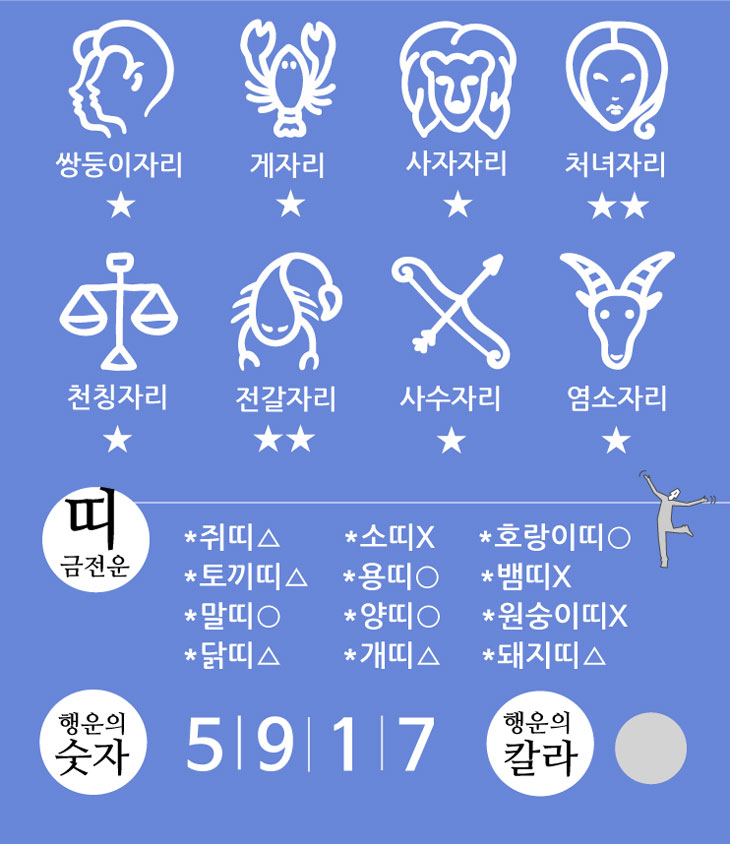 로또282