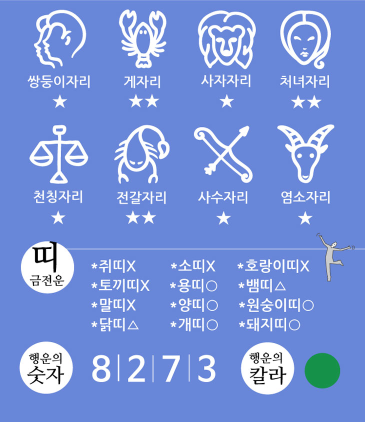 로또302