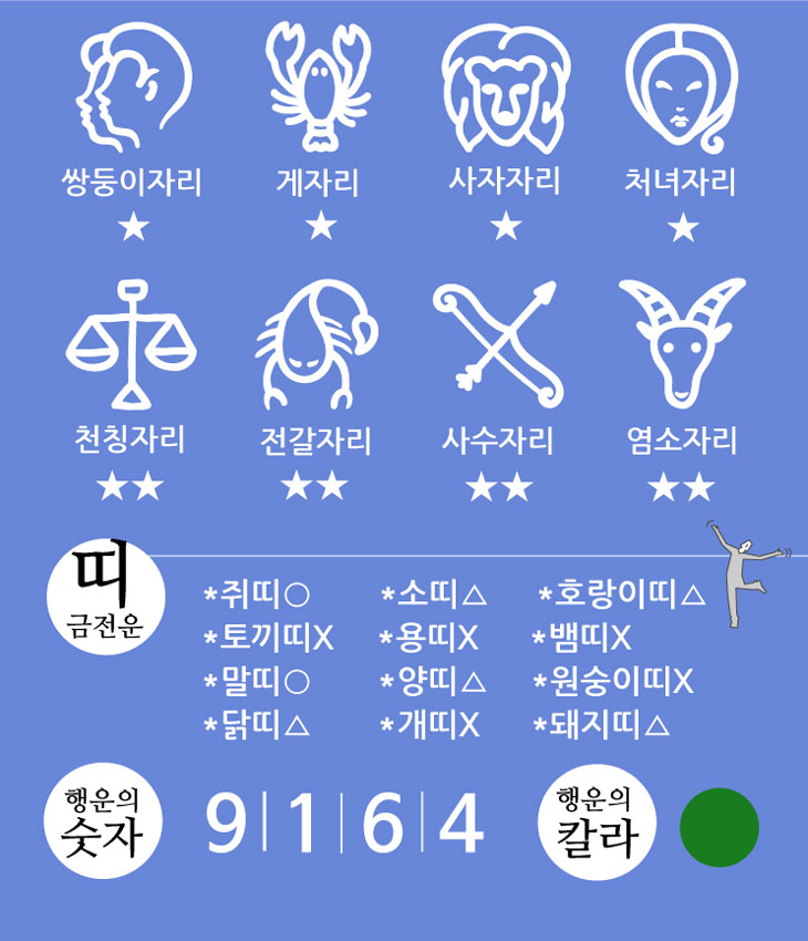 로또322