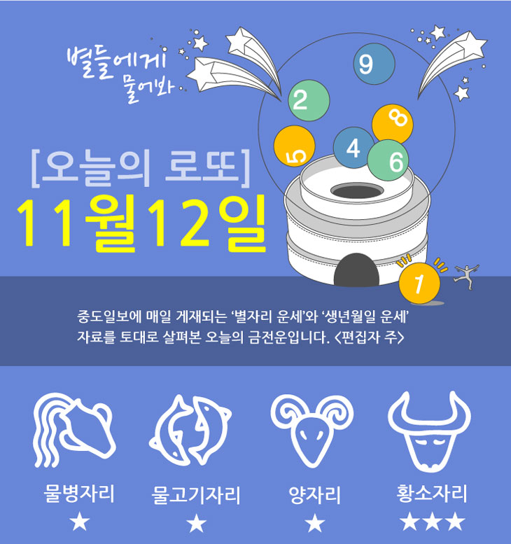 로또121