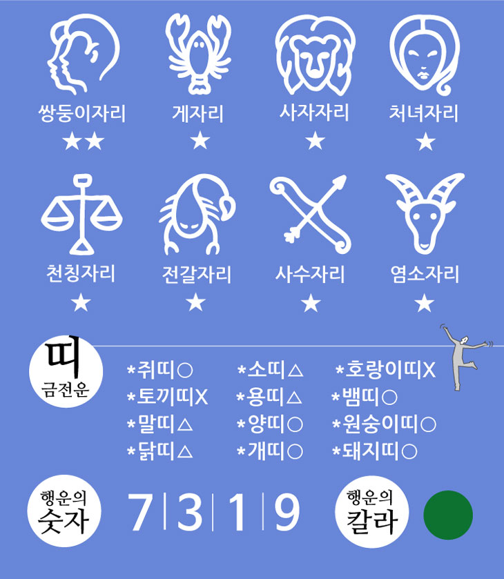 로또152