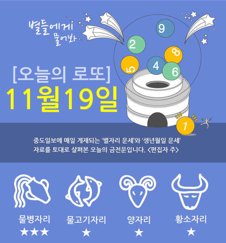 로또191