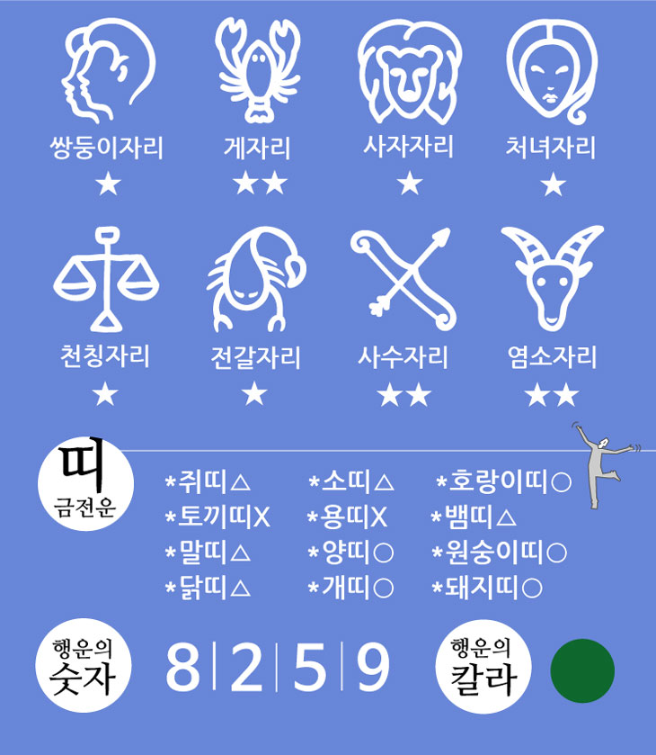 로또192