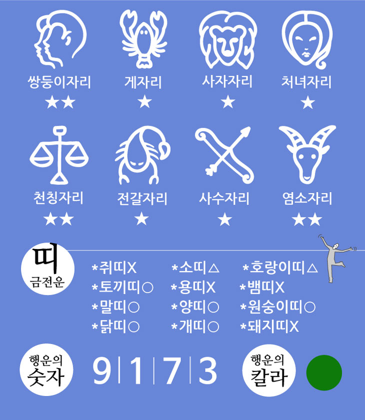 로또232