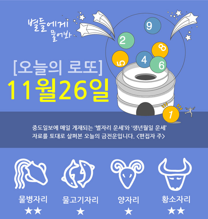 로또261