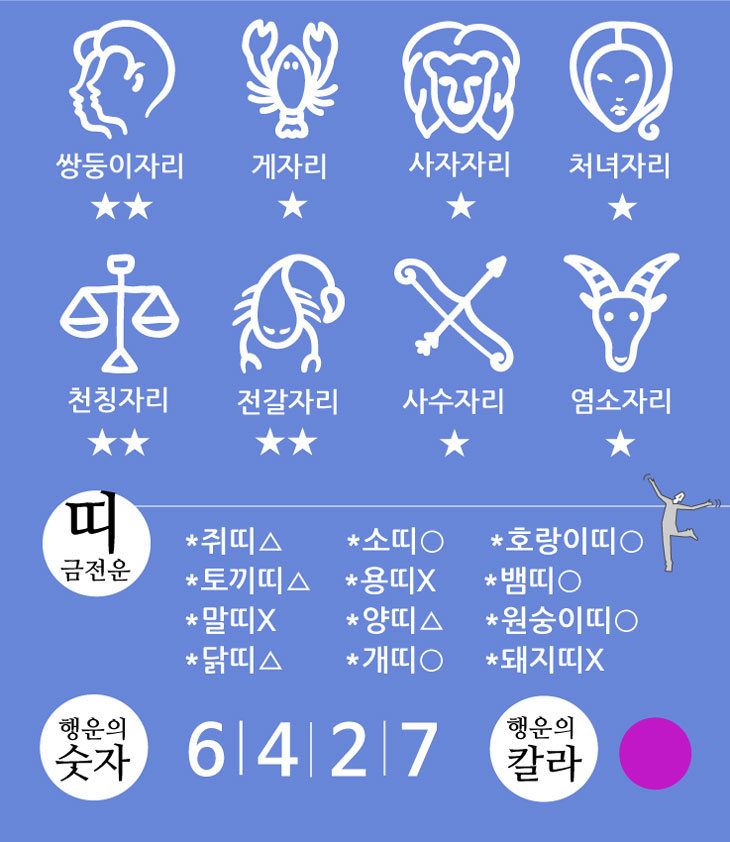 로또262