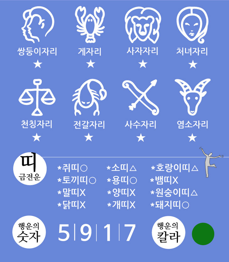 로또272