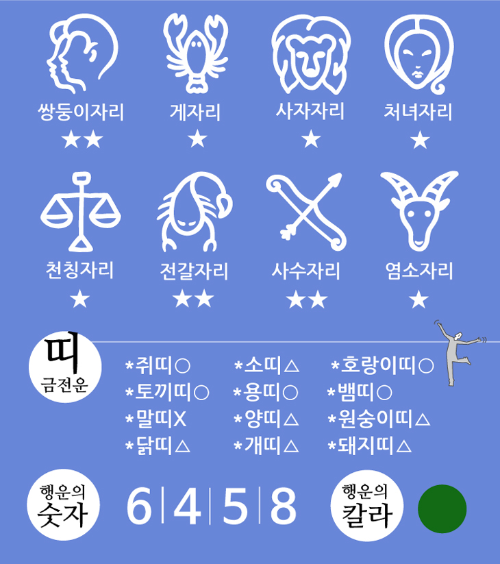 로또12