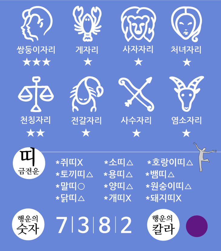 로또102