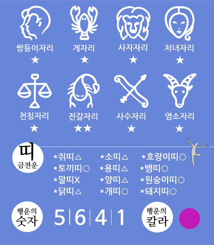 로또122