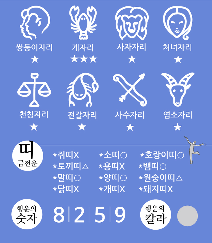 로또192