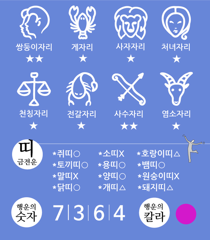 로또202