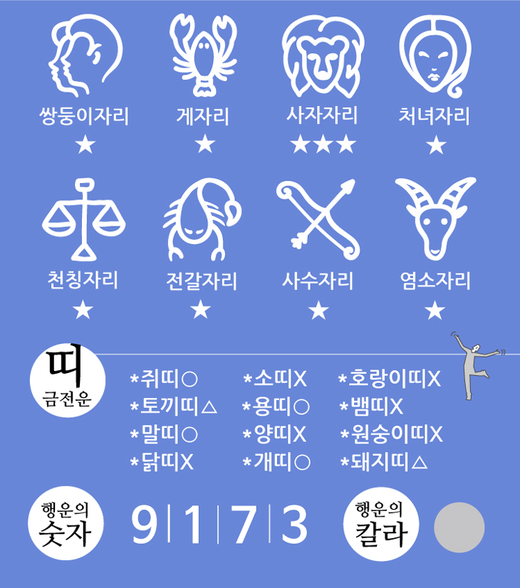 로또232