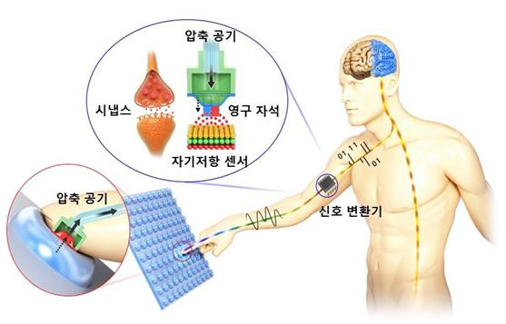 기계연1