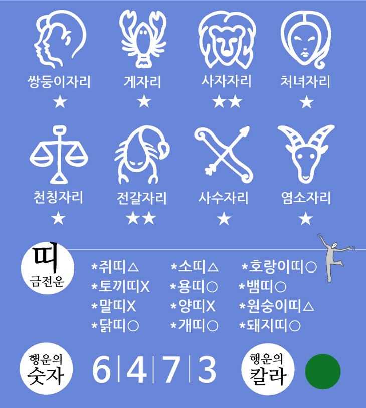 로또102