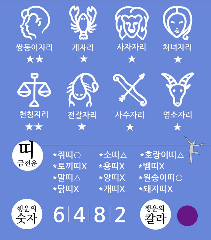 로또152