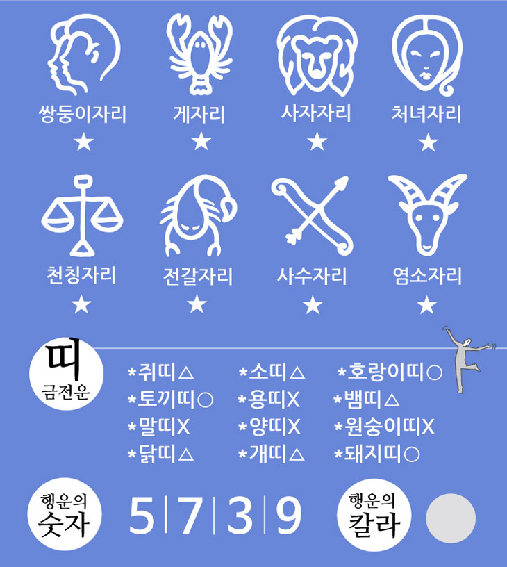 로또162