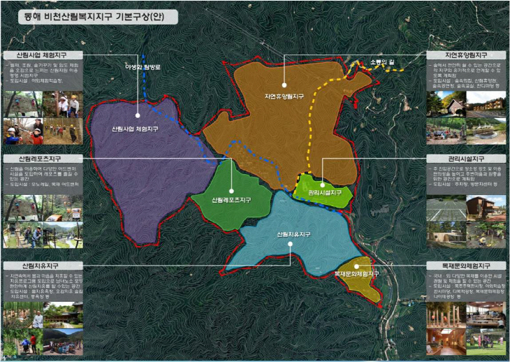 사진2. 동해 비천 산림복지지구 구상도