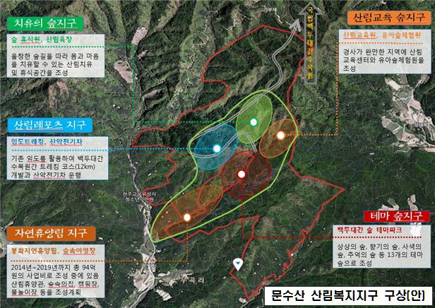 사진3. 봉화 문수산 산림복지지구 구상도