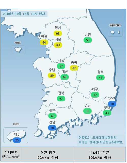 미세먼지