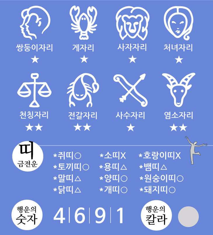 로또202