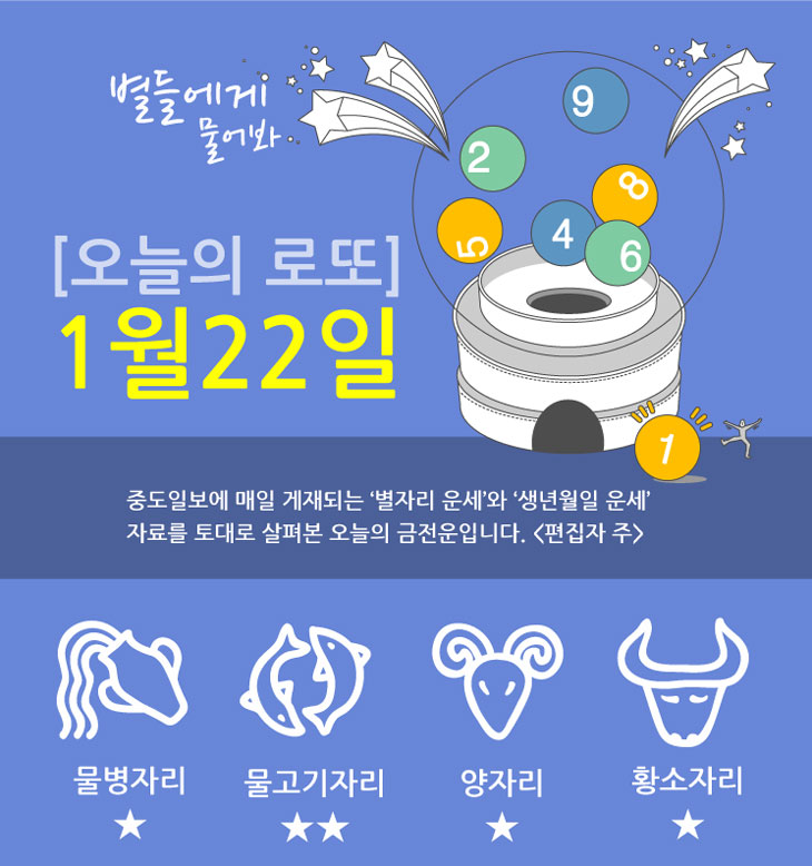 로또221