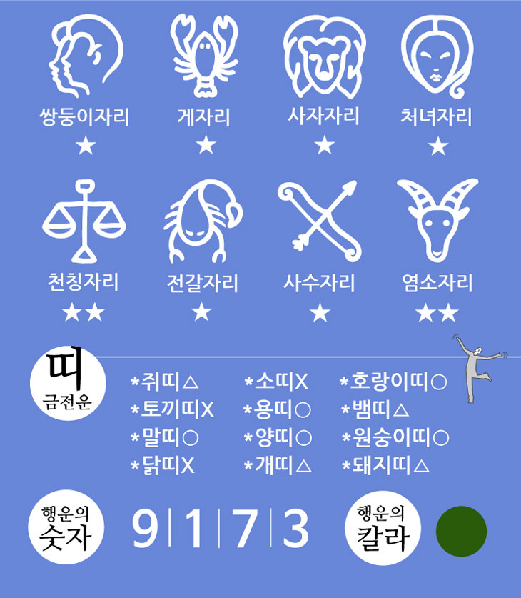 로또222