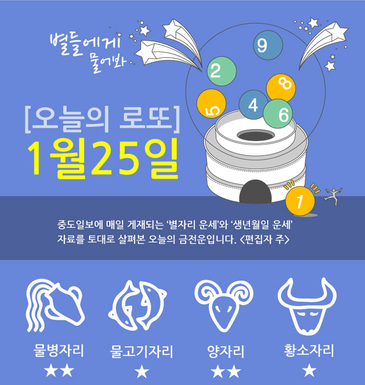 로또251