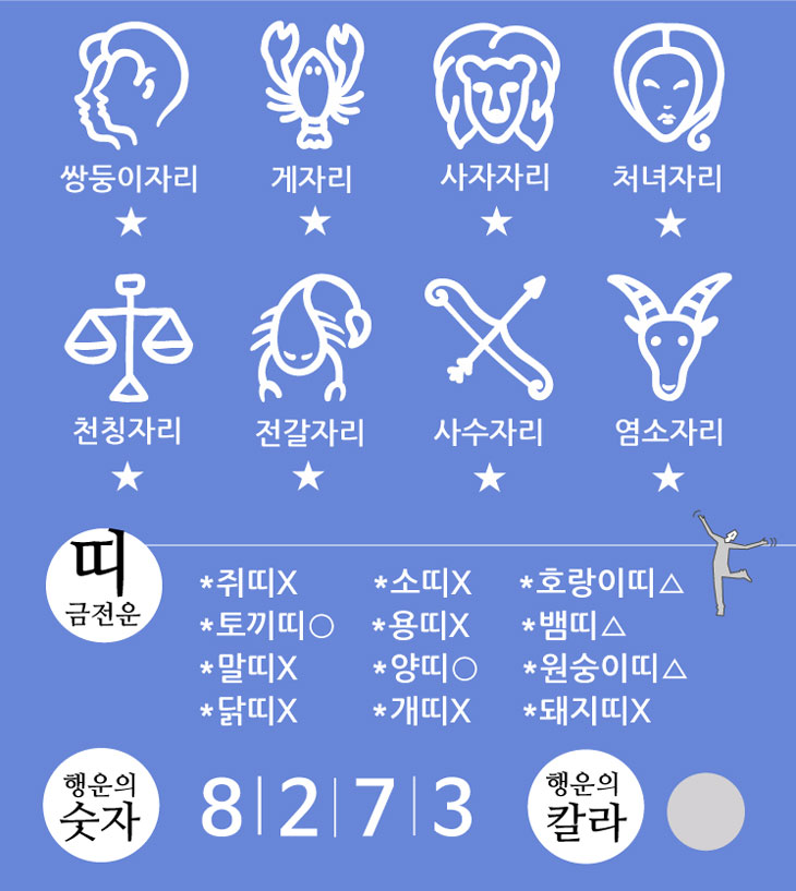 로또282