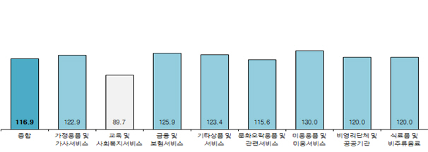 광고2